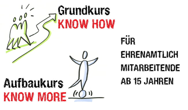 KnowHow und KnowMore Mitarbeiterschulung